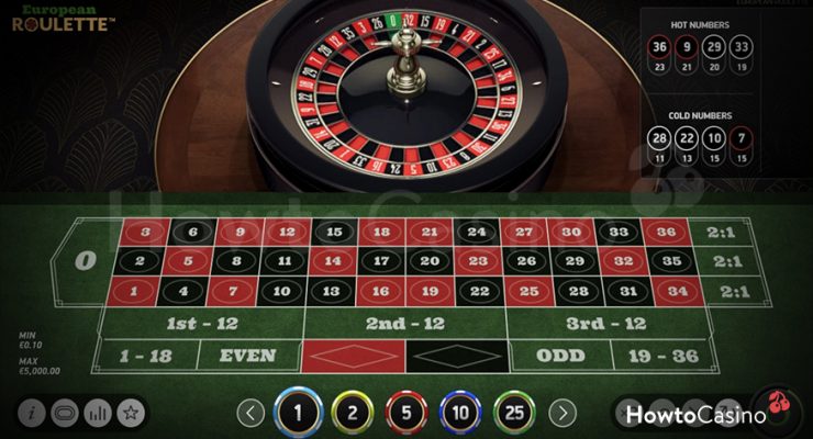 Learn Your Way Around the Wheel and the Betting Board