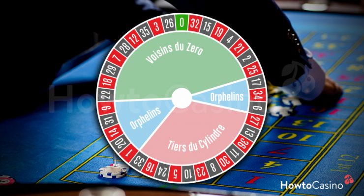 Roulette