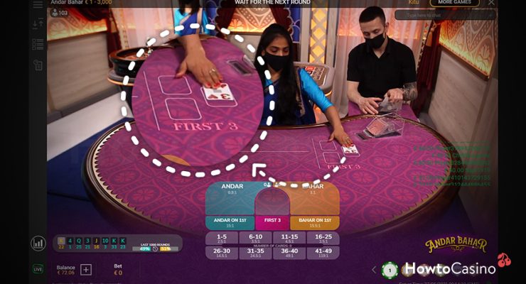 The Gameplay